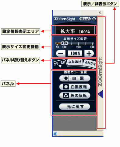 画像 コントローラー 各部名称の説明図