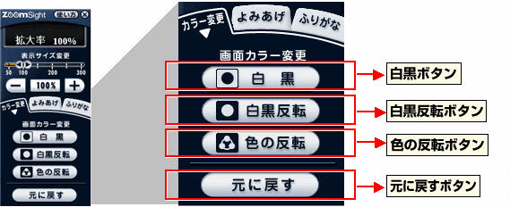 画像 コントローラー 画面カラー変更機能の説明図